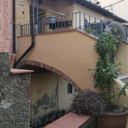 La Casa Di Thor Порт-Аццурро
